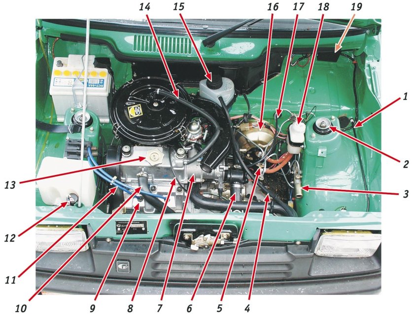 ВАЗ 1111 Ока подкапотное пространство