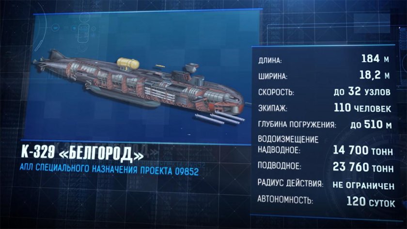 Подводная лодка Белгород проекта 09852