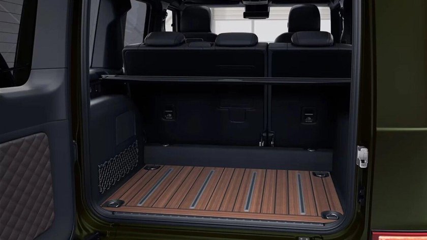 Последний Гелендваген 2024