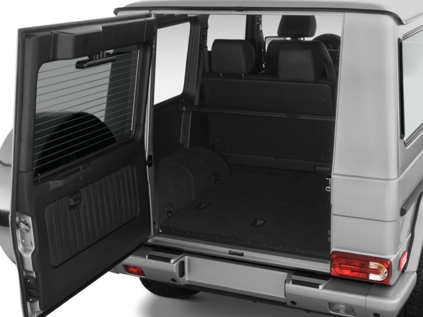 Мерседес g класс багажник