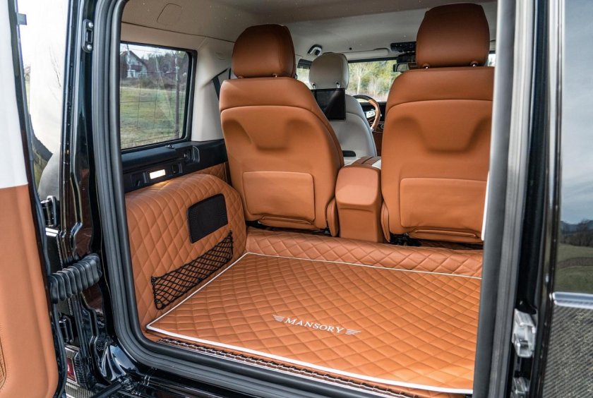 Mercedes-AMG g63 багажник