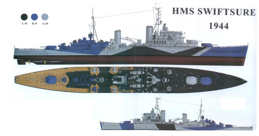 Броненосец HMS Swiftsure