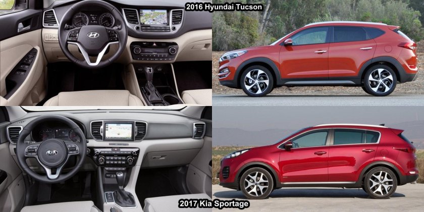 Hyundai Tucson 2017 и Kia Sportage
