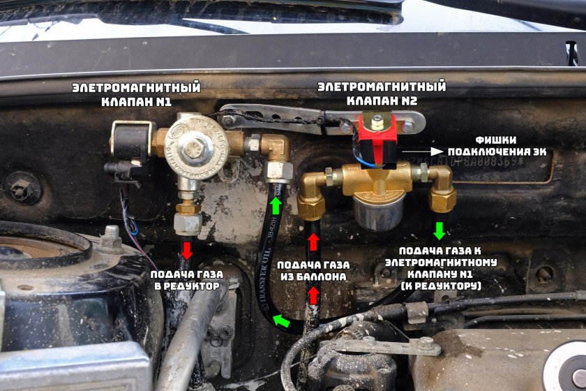 Клапан ГБО 4 поколения