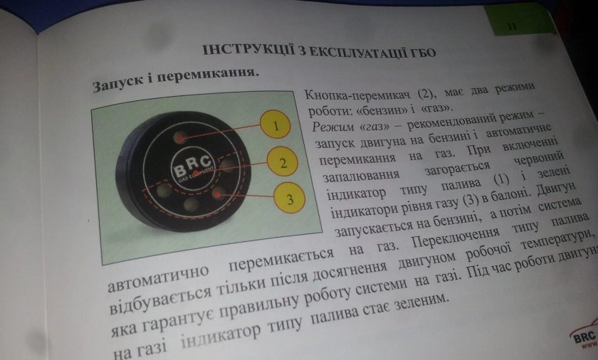 ГБО 4 индикация