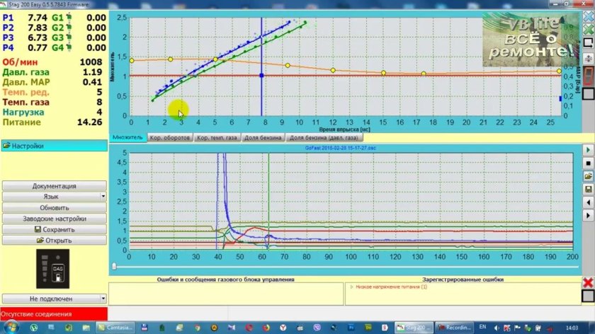 ГБО Digitronic Maxi 2