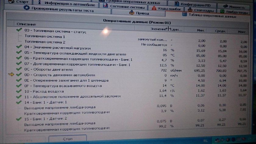 Ошибки ГБО BRC 4 поколения