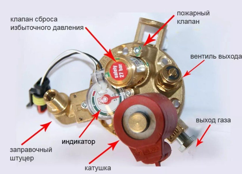 Мультиклапан ГБО 4