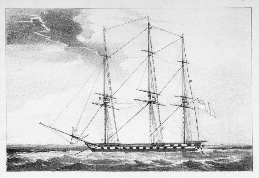 HMS Shannon 1806
