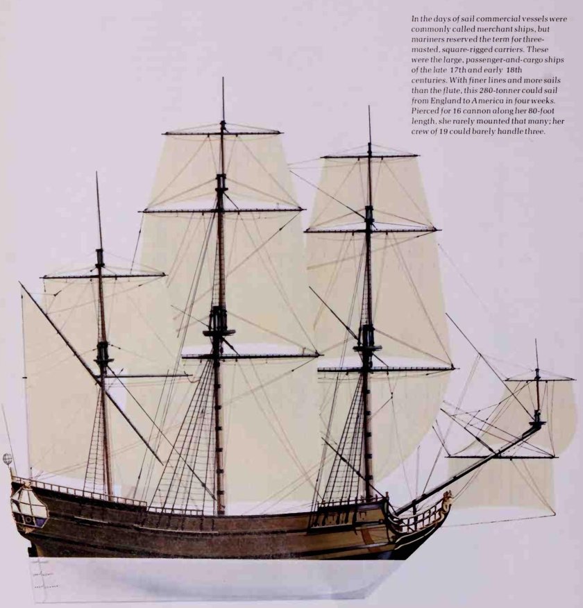 Барк парусник 17 века