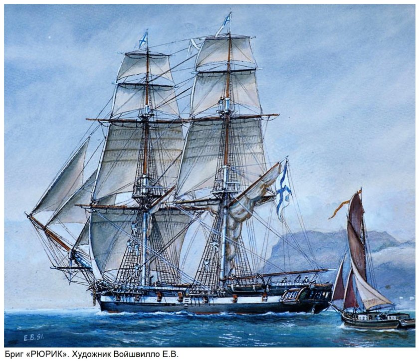 Парусник Бриг Рюрик