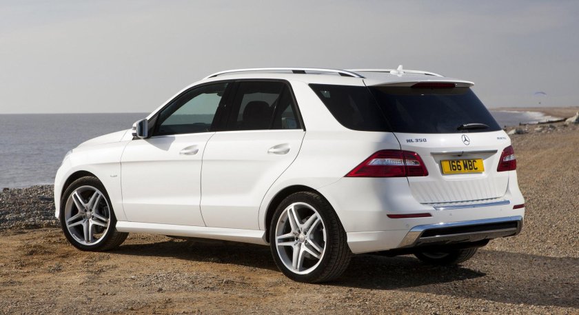 Mercedes Benz ml w166