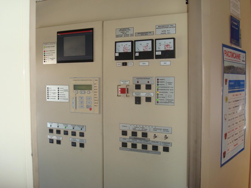 Щит управления пассажирского вагона ТВЗ