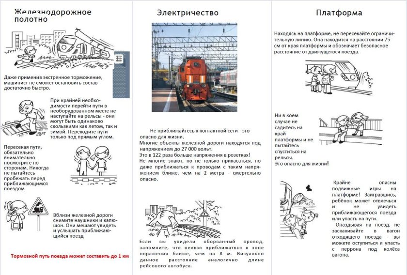 Правила безопасности на железной дороге