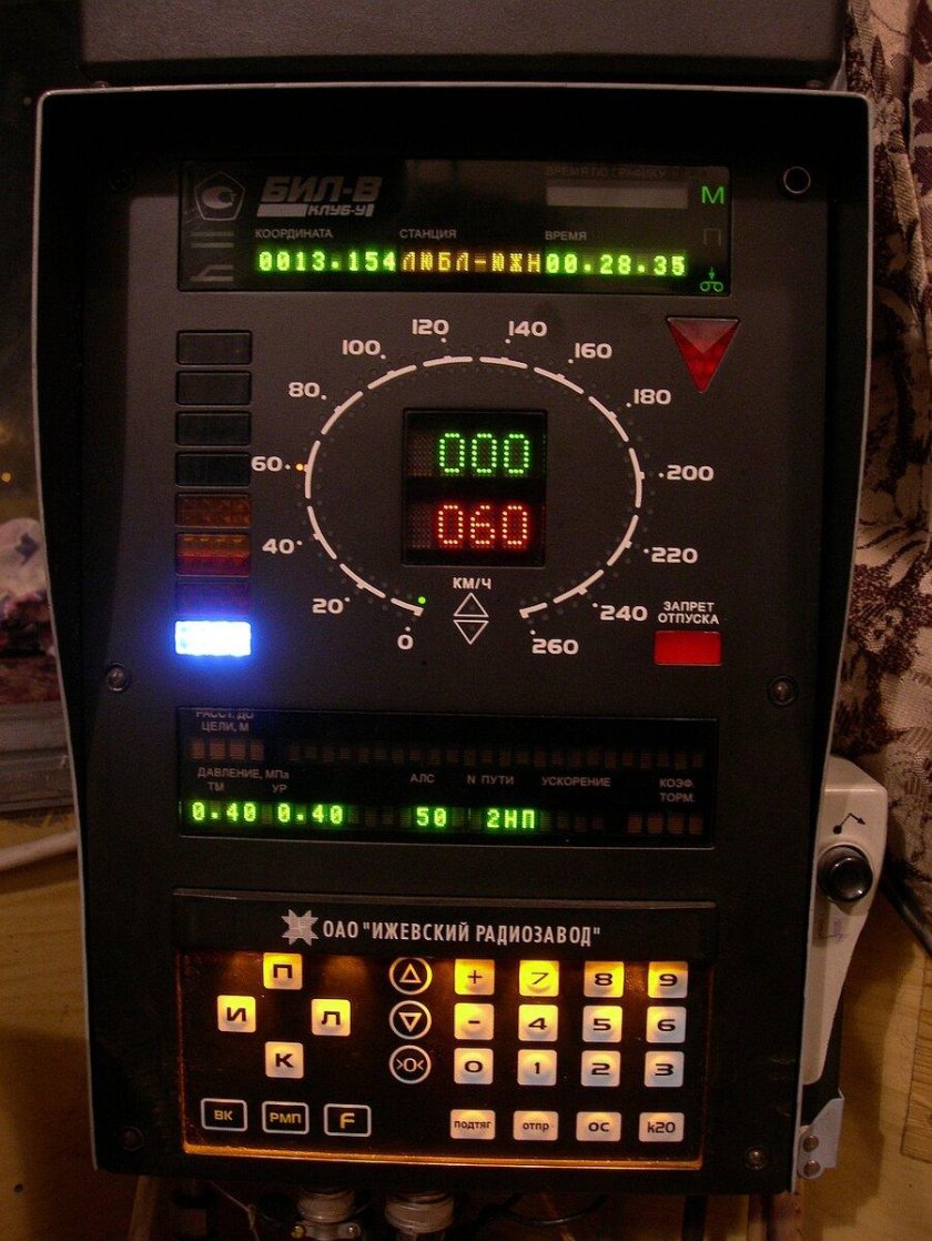 Блок индикации "бил-2м"