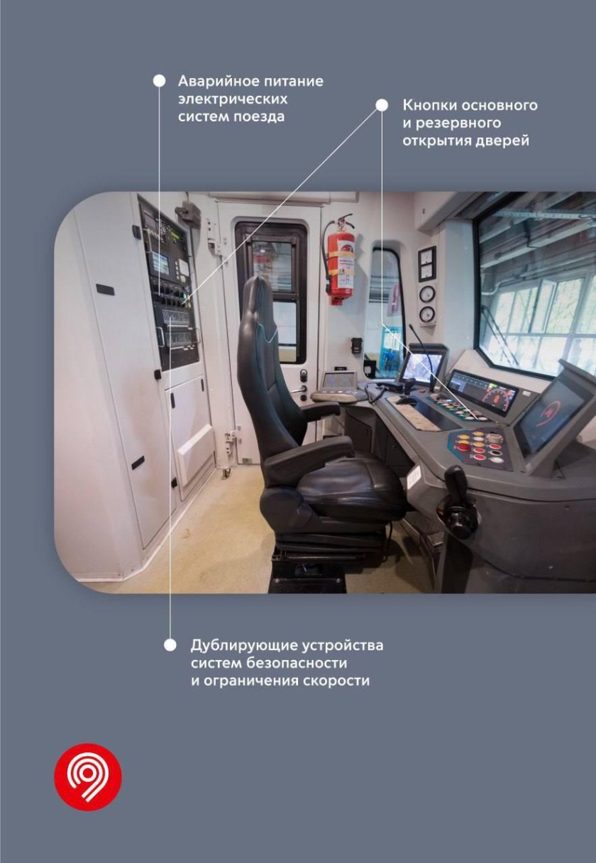 Москва 2020 кабина машиниста