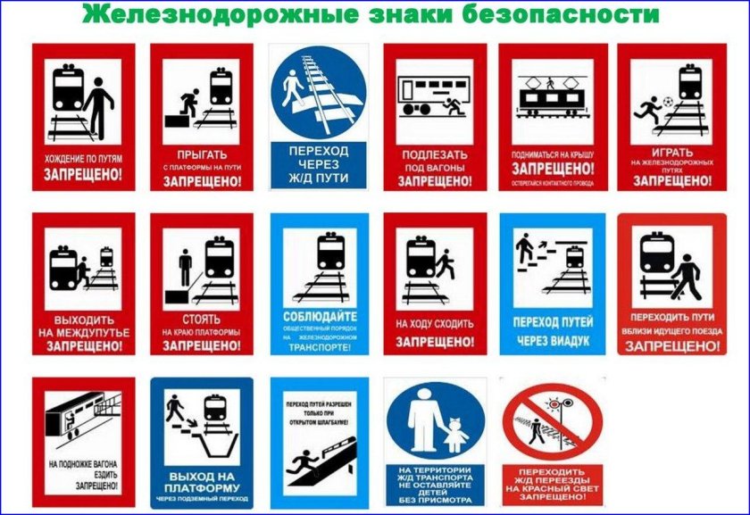 Железнодорожные знаки