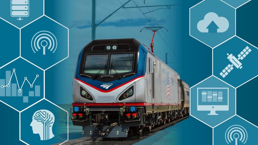 Инновации на Железнодорожном транспорте