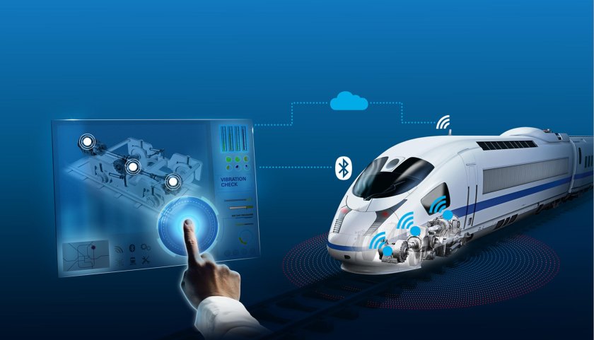 Поезд будущего