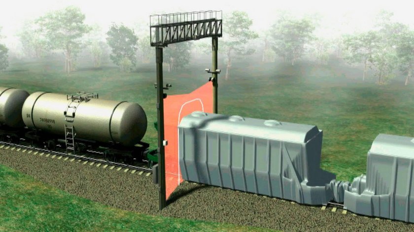 АСКО ПВ автоматизированная система