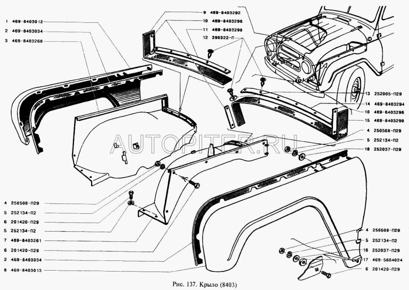 Крепление крыльев УАЗ 469