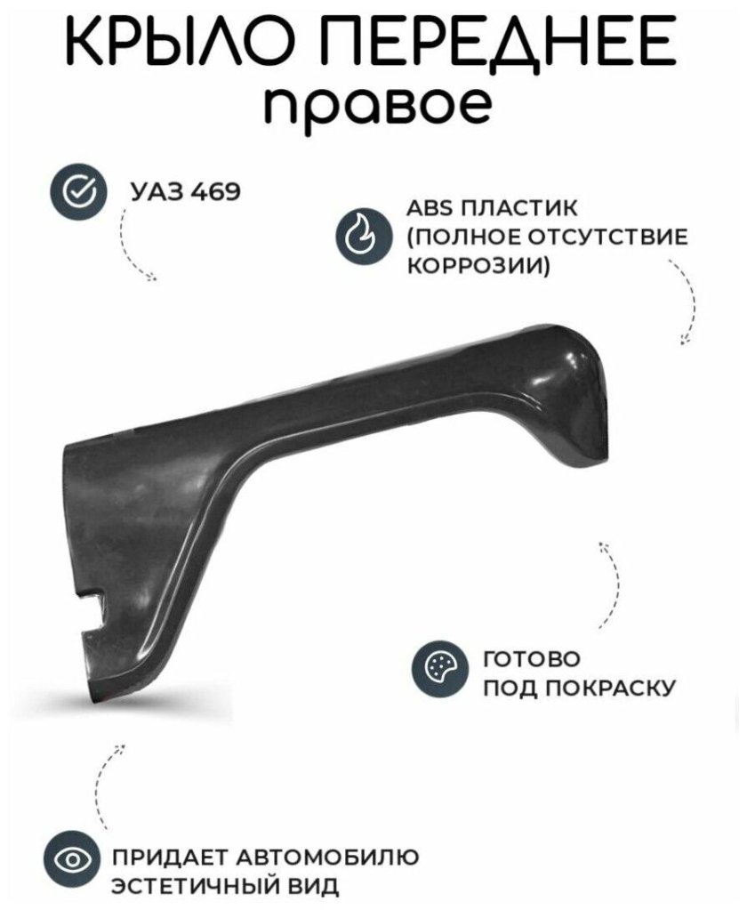 Купить передние Крылья на УАЗ 469