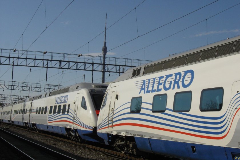 Аллегро поезд СПБ Хельсинки