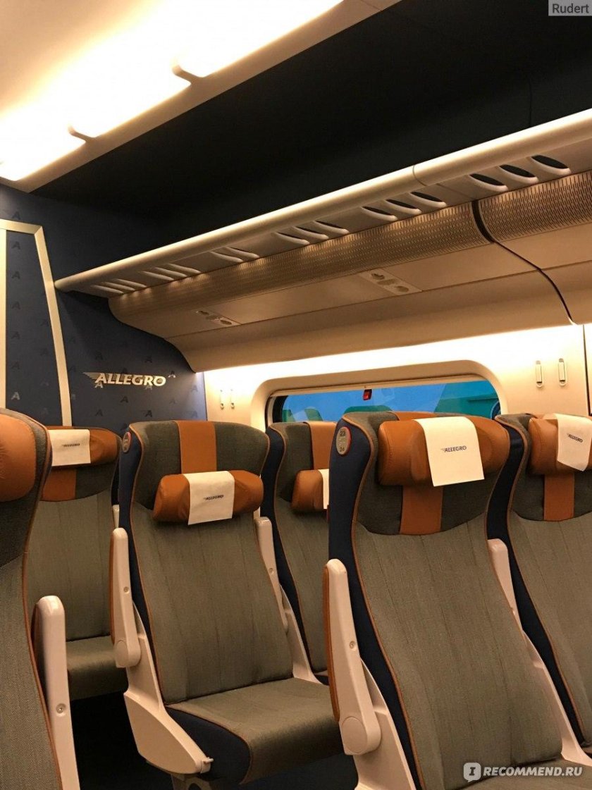 Поезд Аллегро