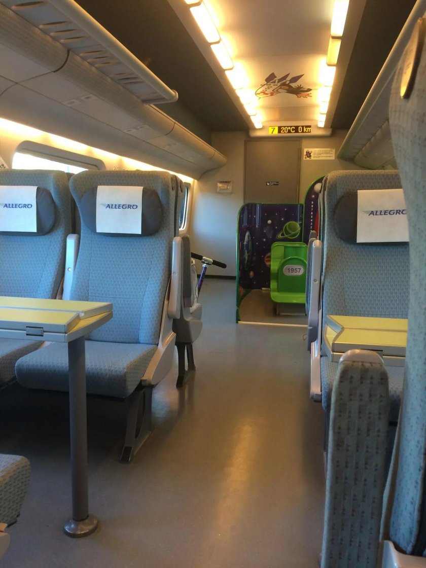 Скоростной поезд Аллегро