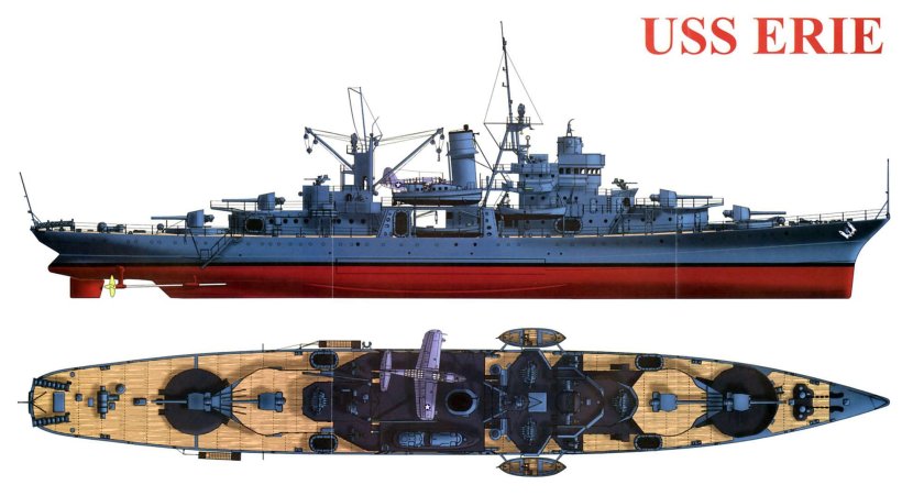 Канонерская лодка Эри