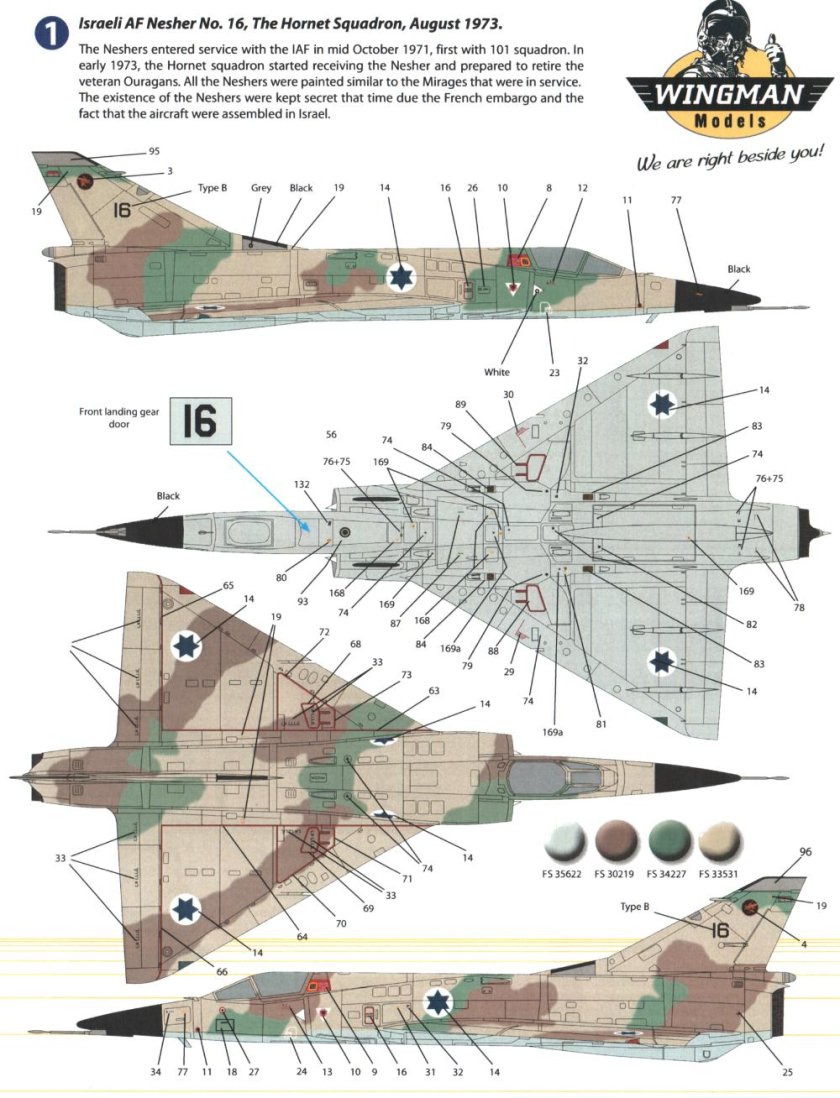 Nesher самолет