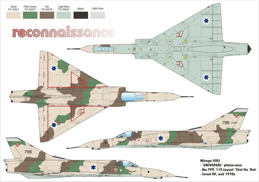 Mirage 3e схема окраски