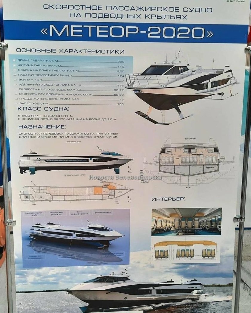 Метеор-2020 проект 03830