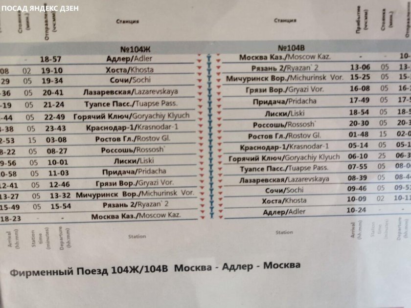 Расписание поезда Москва Адлер