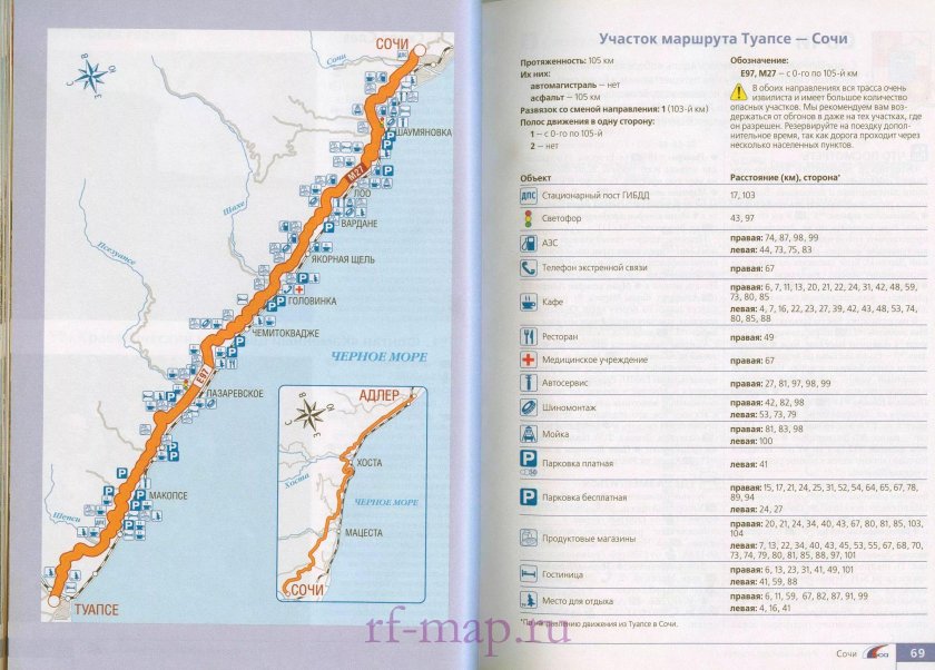 Маршрут Туапсе Сочи