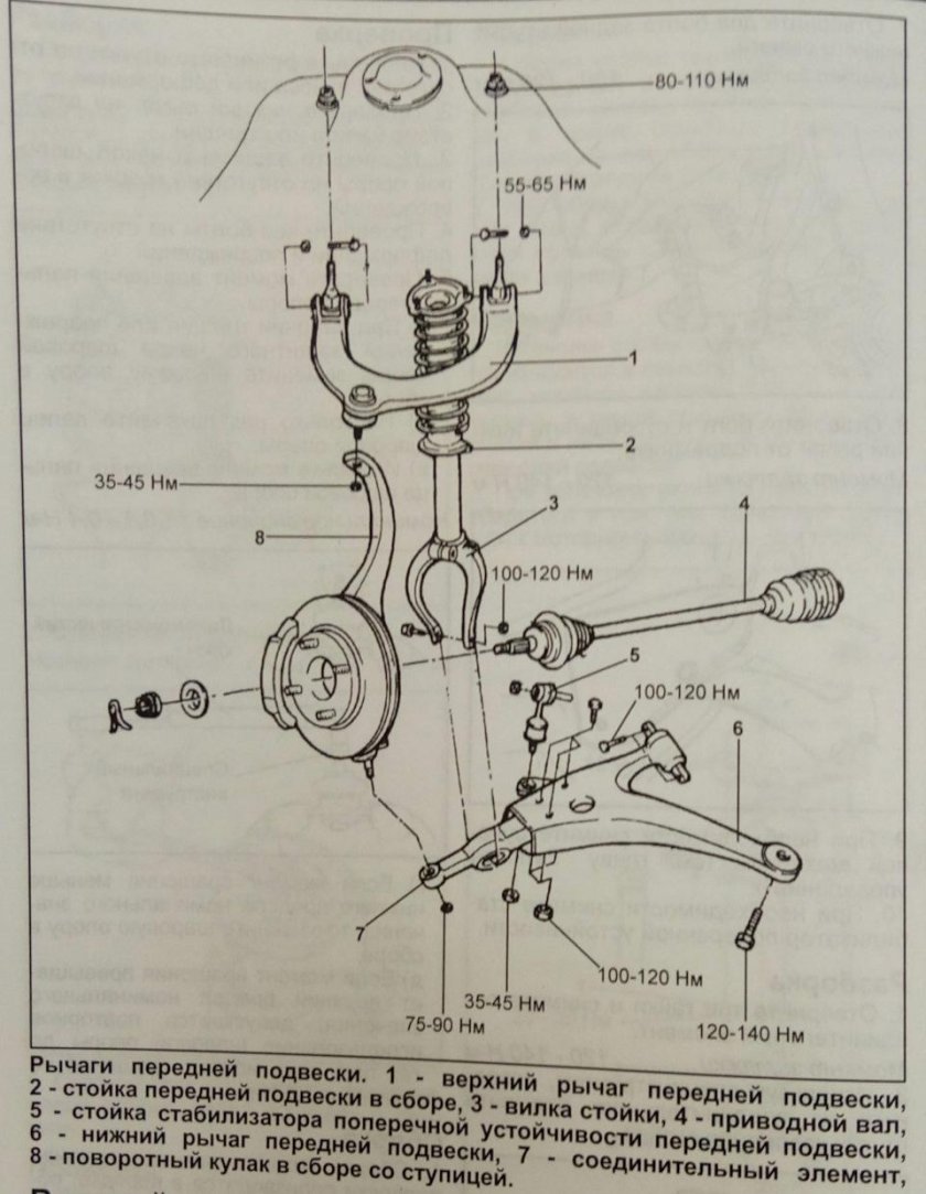Передняя подвеска Соната ТАГАЗ 2.0