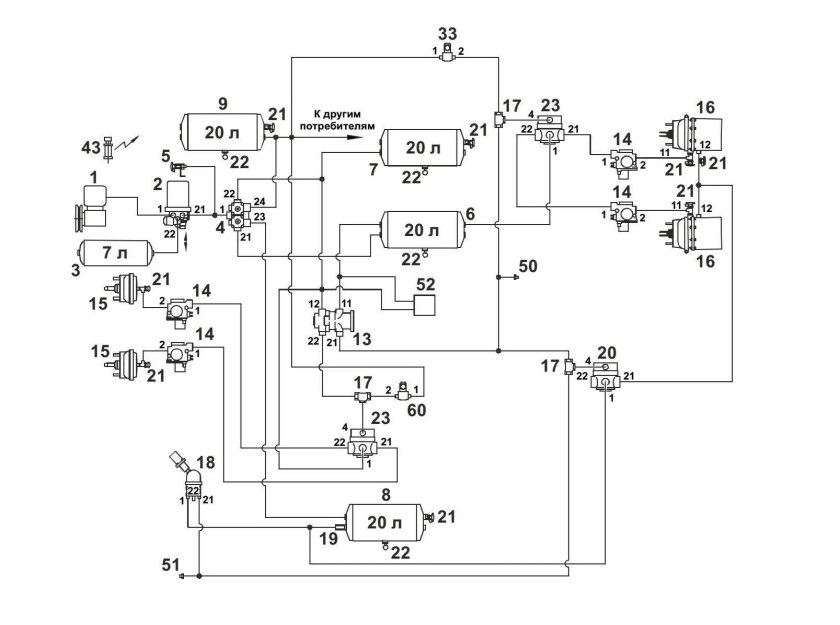 Схема воздушной системы МАЗ 6312