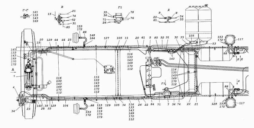 Тормозная система КАМАЗ 65116