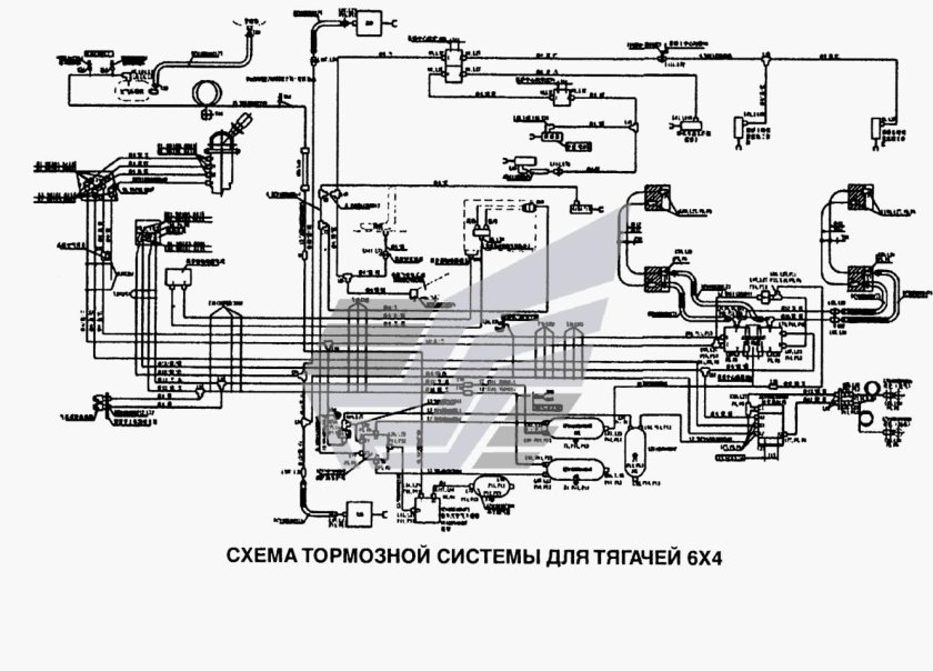 Пневмосистема ман f2000