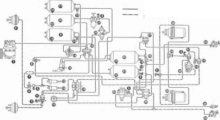 Воздушная система ЗИЛ 130