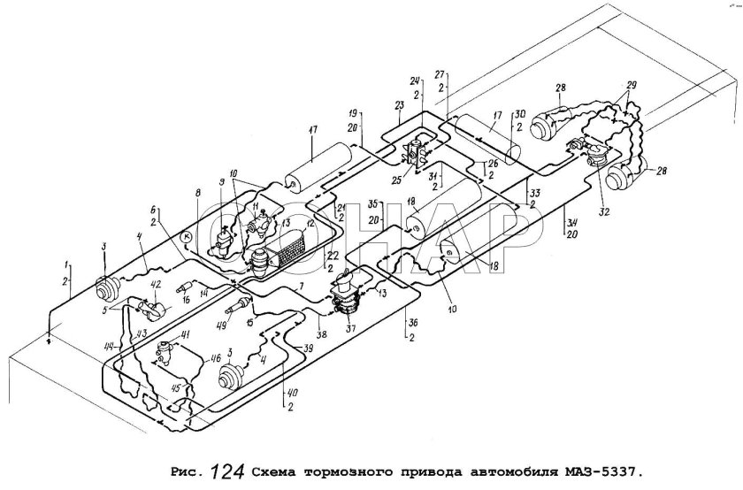 Схема тормозной системы МАЗ 5337