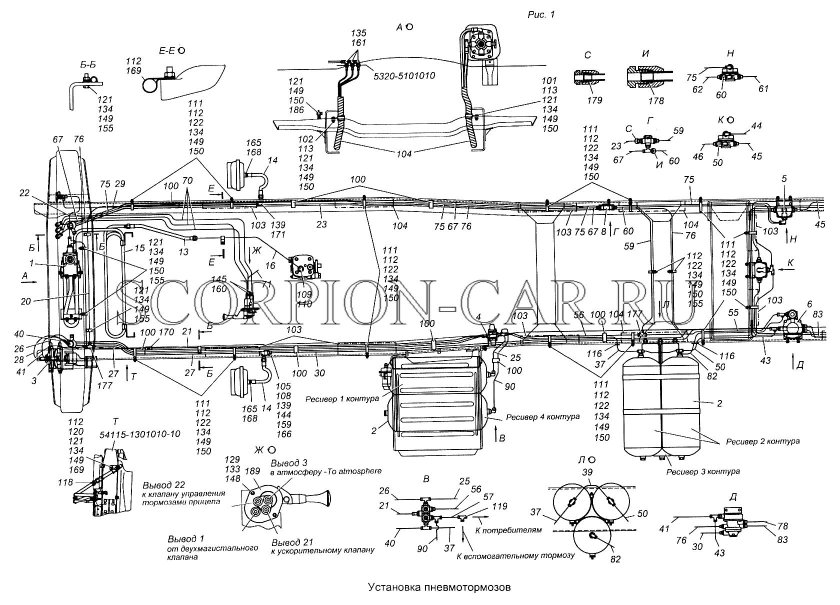 Воздушная тормозная система КАМАЗ 5320