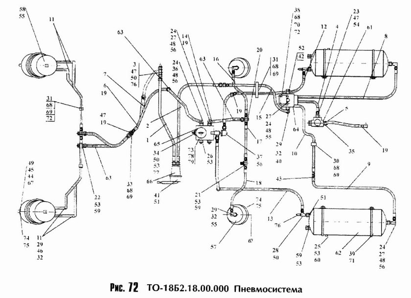 Пневмосистема Амкодор 333в