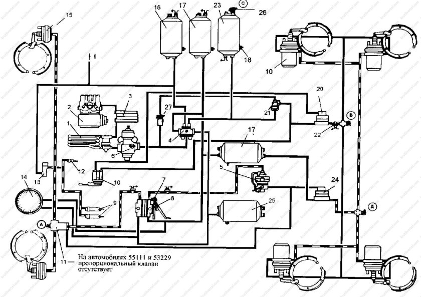 Тормозная система КАМАЗ 65115