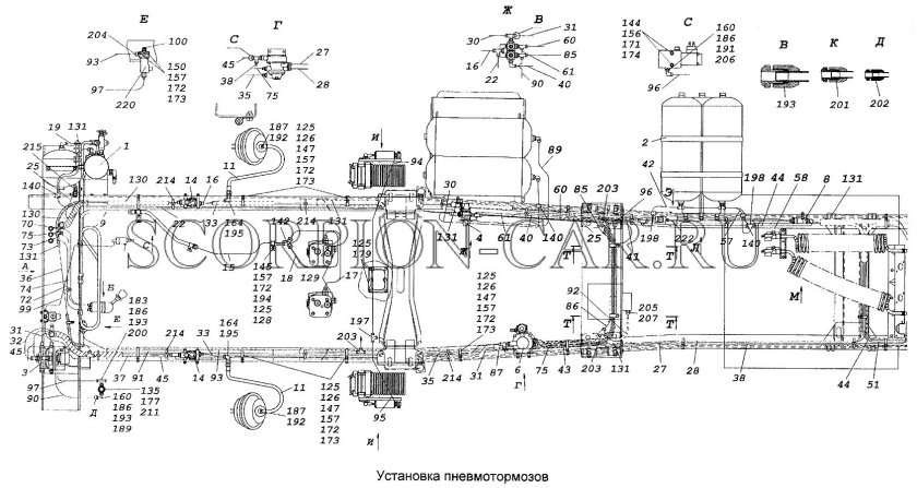 Воздушная система тормозов КАМАЗ 6520