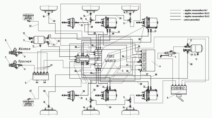 Схема пневматическая Тонар 97461