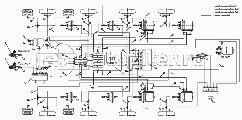 Тормозная система КАМАЗ Вабко