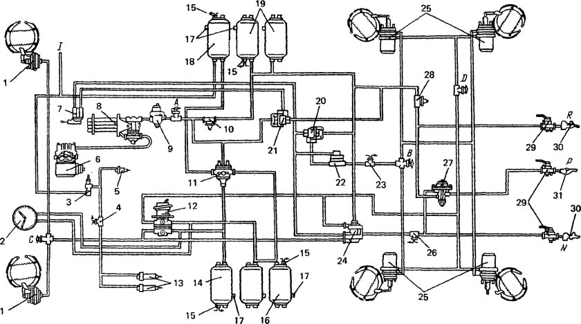 Тормозная система КАМАЗ 4310