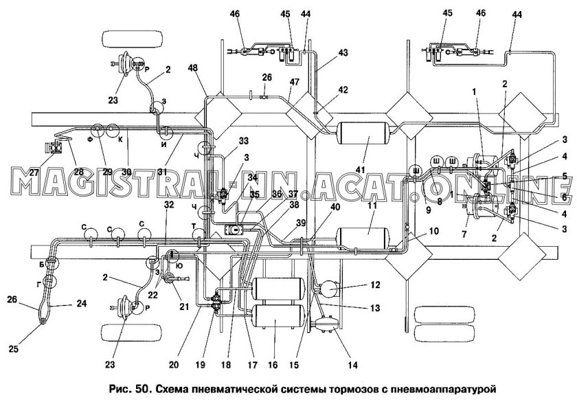 Тормозная система автобуса ПАЗ 32053