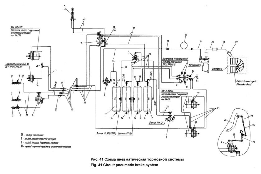 Тормозная система к744р3